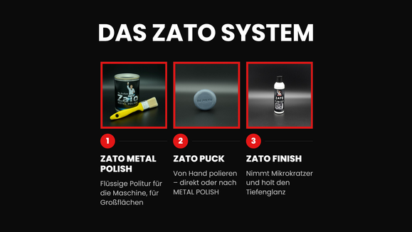 Polieren mit dem ZATO System - So gehts!