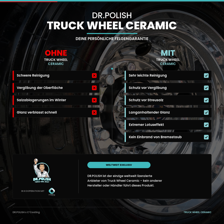 DR.POLISH x C²Coating Truck Wheel Ceramic - 2er Set -  High-Tech Felgenversiegelung