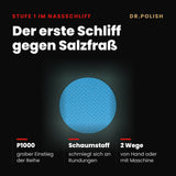 P1000 – Hauptbild Vorteile: Der erste Schliff gegen Salzfraß