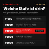 P3000 – Körnungs-Reihe: Welche Stufe ist drin?