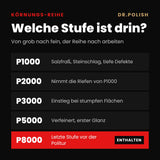 P8000 – Körnungs-Reihe: Welche Stufe ist drin?