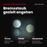 DR.POLISH Pipifein – Hauptbild Vorteile: Bremsstaub gezielt angehen