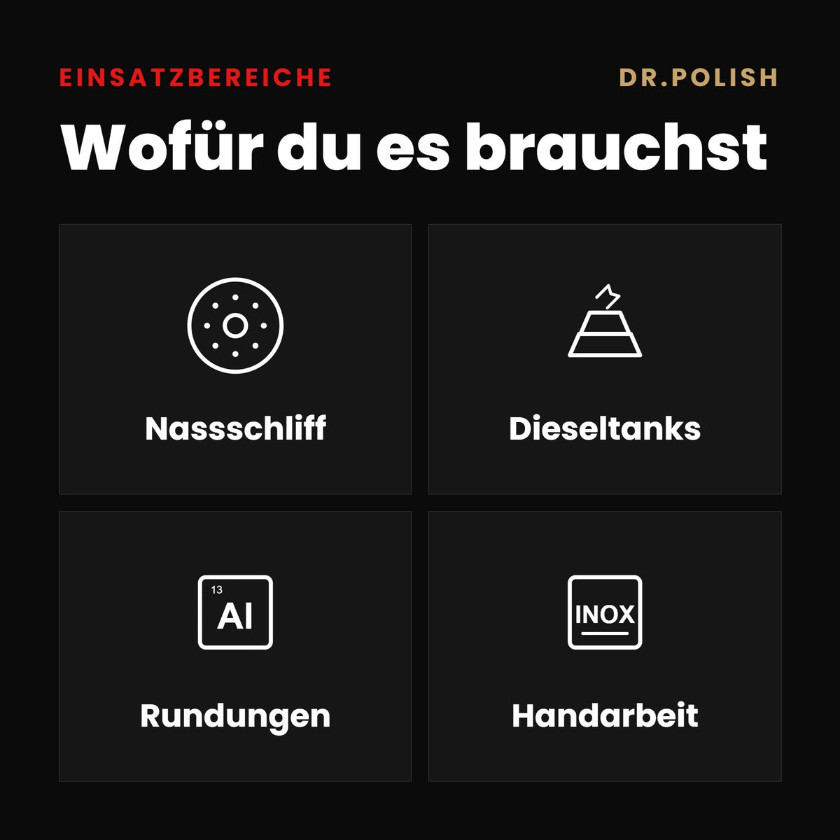 Handschleifpad 150mm Klett & Gummizug – Einsatzbereiche: Wofür du es brauchst