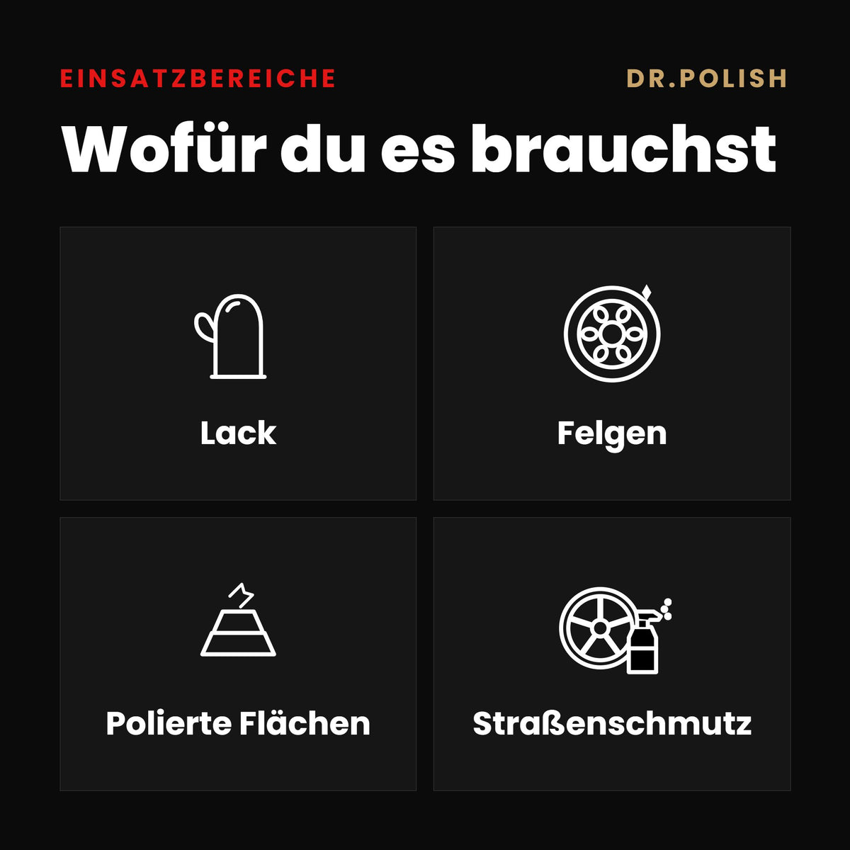 Mikrofaser-Waschhandschuh für Auto-, LKW- und Felgenwäsche – Einsatzbereiche: Wofür du es brauchst