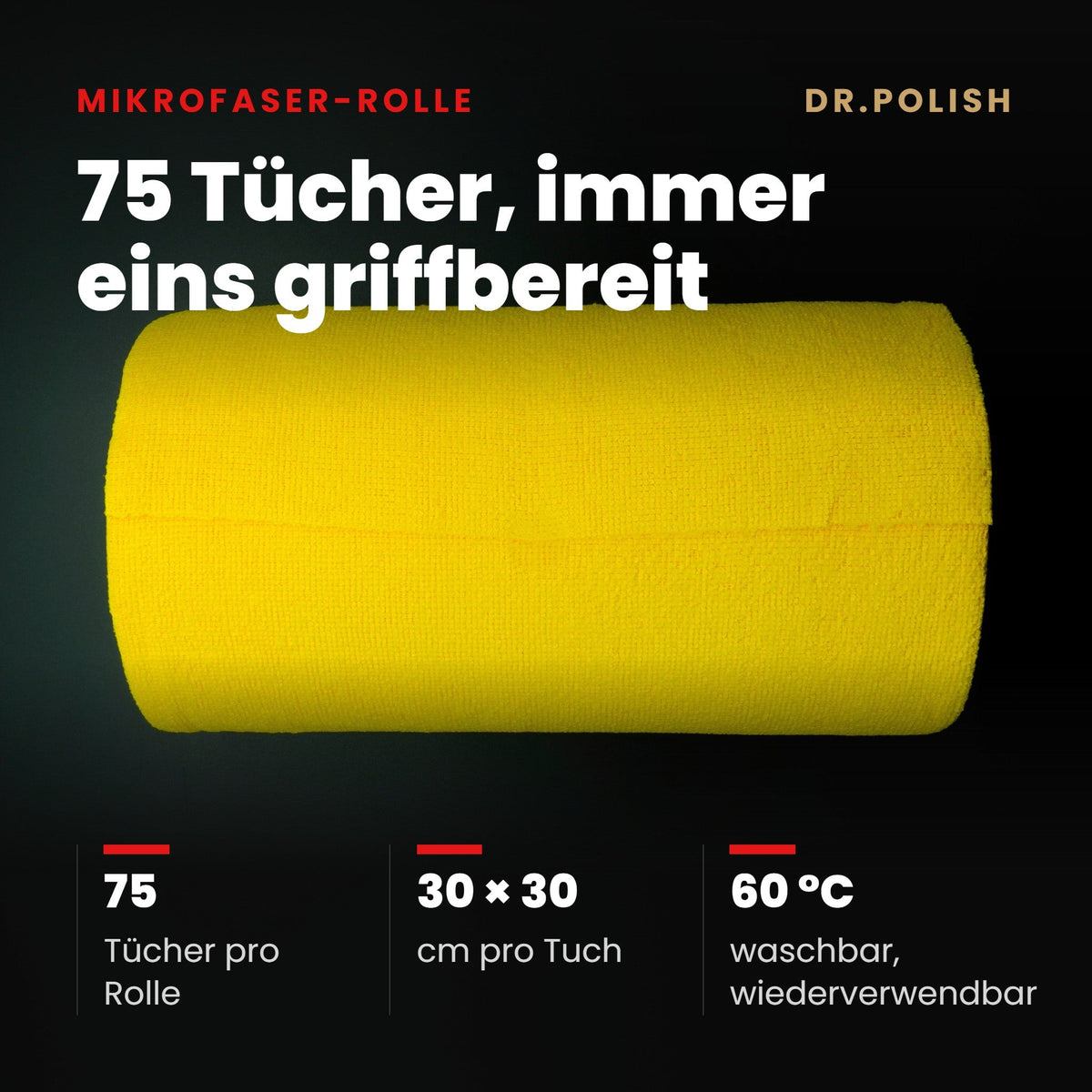 Mikrofaser-Rolle Gelb – Hauptbild Vorteile: 75 Tücher, immer eins griffbereit