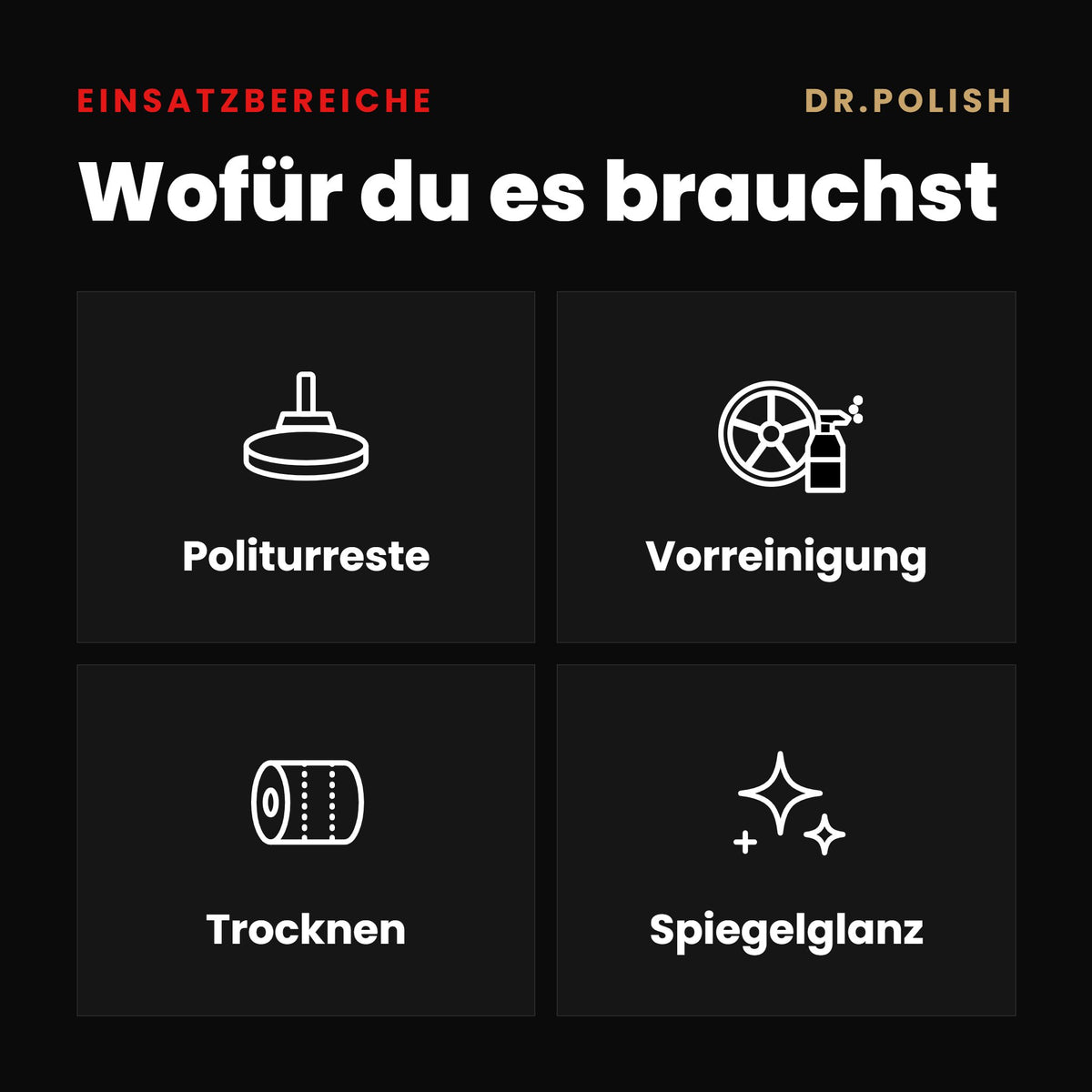 Mikrofaser-Rolle Gelb – Einsatzbereiche: Wofür du es brauchst