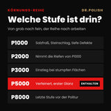 Schleif- und Polierscheiben 3er Set P5000 – Körnungs-Reihe: Welche Stufe ist drin?