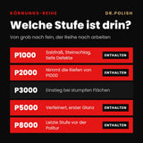 4er Set – Körnungs-Reihe: Welche Stufe ist drin?