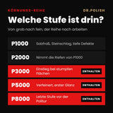 Schleif- und Polierscheiben 9er Set P3000, P5000, P8000 – Körnungs-Reihe: Welche Stufe ist drin?