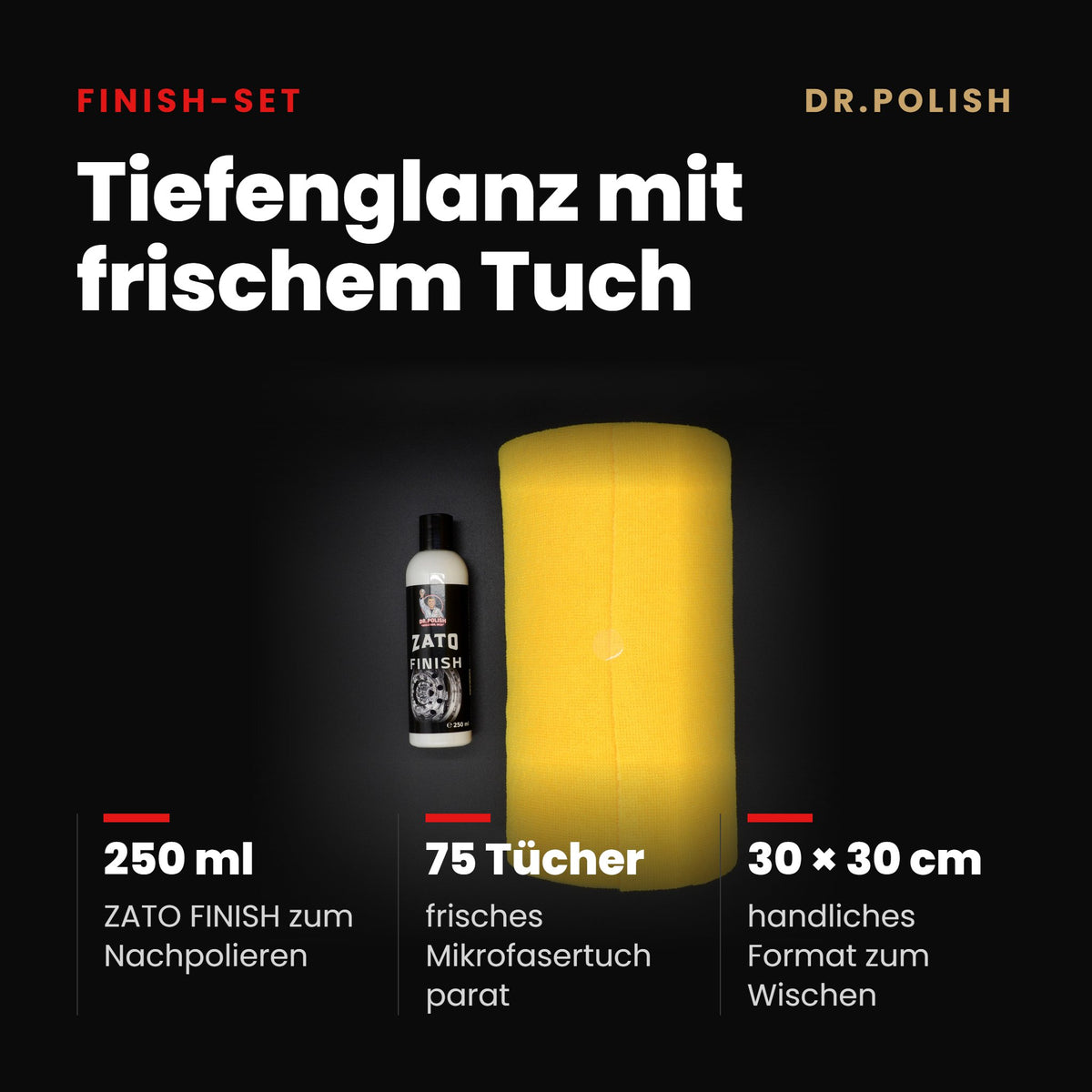 ZATO FINISH Set – Hauptbild Vorteile: Tiefenglanz mit frischem Tuch