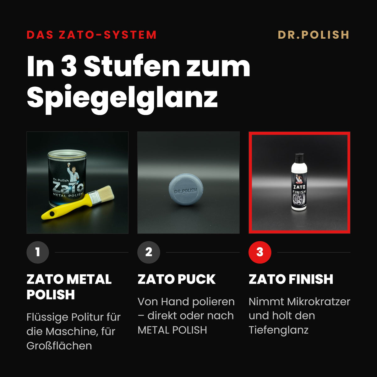 ZATO FINISH – ZATO-System 3 Stufen: In 3 Stufen zum Spiegelglanz