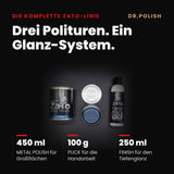 ZATO KIT 3 – Hauptbild Vorteile: Drei Polituren. Ein Glanz-System.