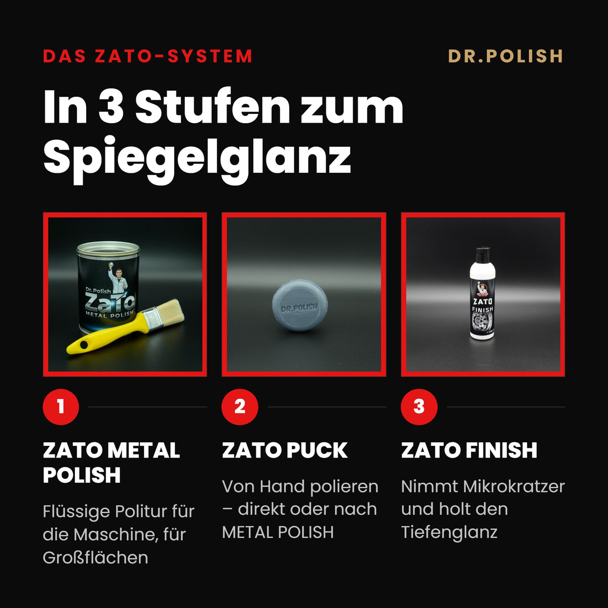 ZATO KIT 3 – ZATO-System 3 Stufen: In 3 Stufen zum Spiegelglanz