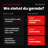 ZATO KIT 3 – ZATO-System Zustand: Wo stehst du gerade?