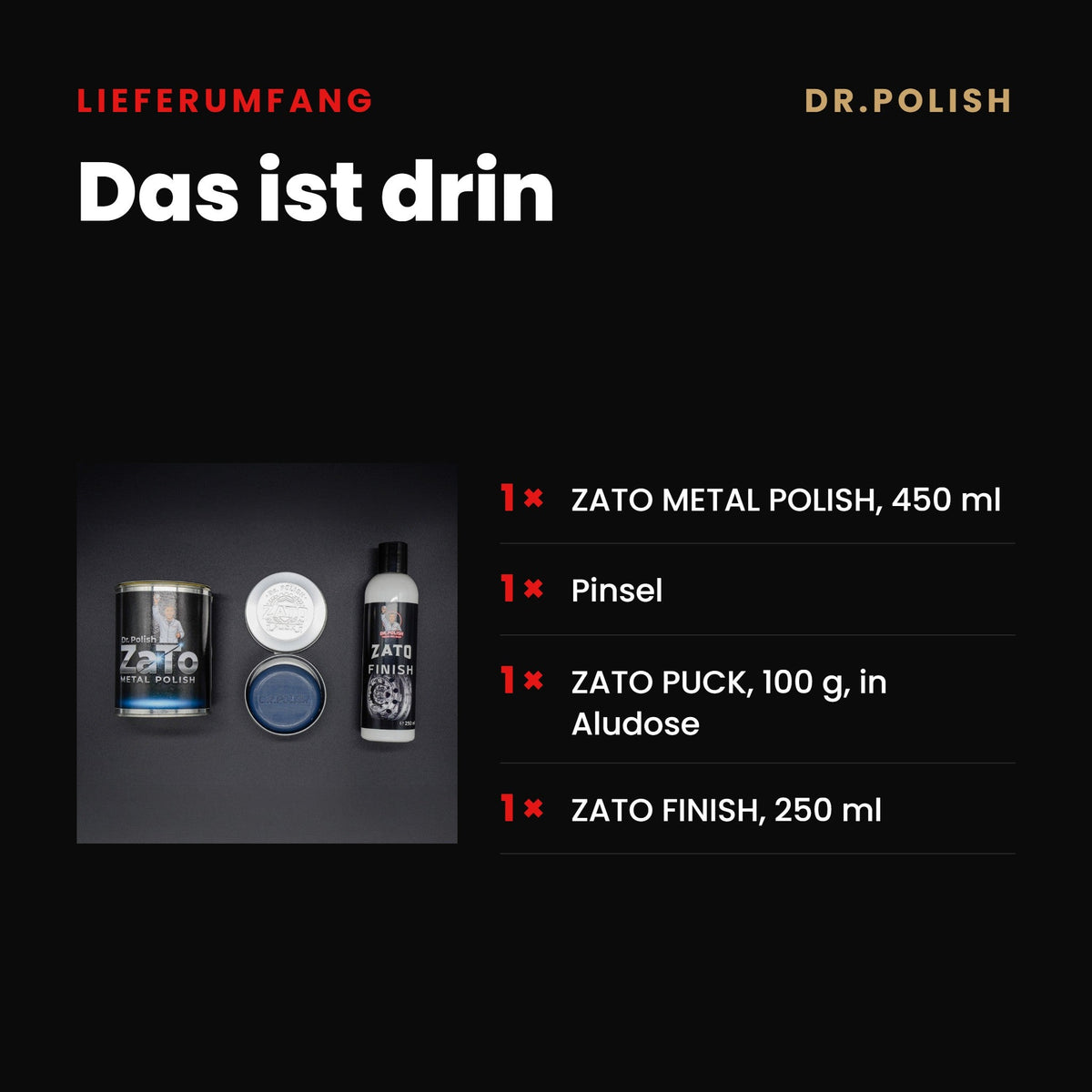ZATO KIT 3 – Lieferumfang: Das ist drin