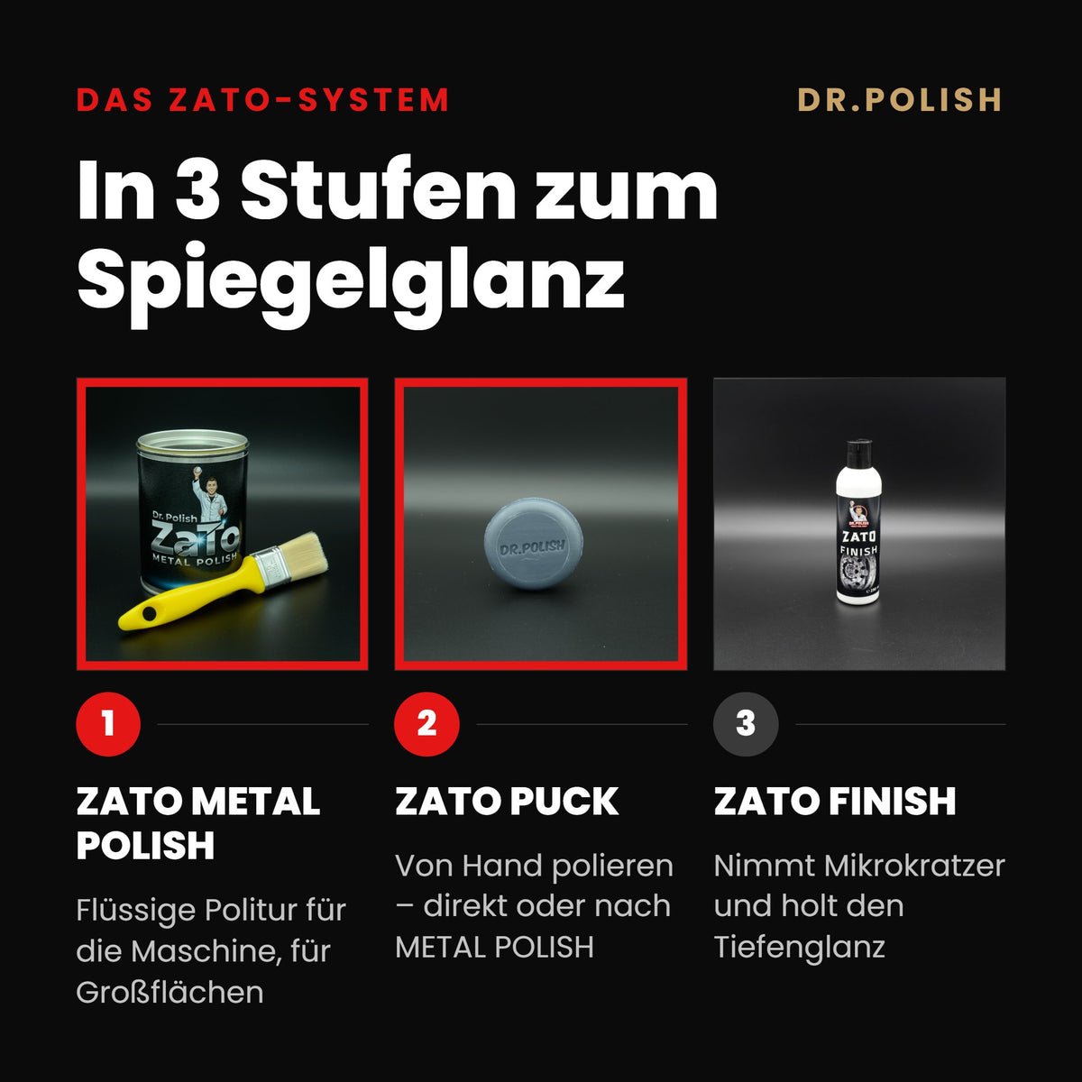 ZATO METAL POLISH Set – ZATO-System 3 Stufen: In 3 Stufen zum Spiegelglanz