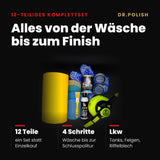 ZATO Special Set – Hauptbild Vorteile: Alles von der Wäsche bis zum Finish