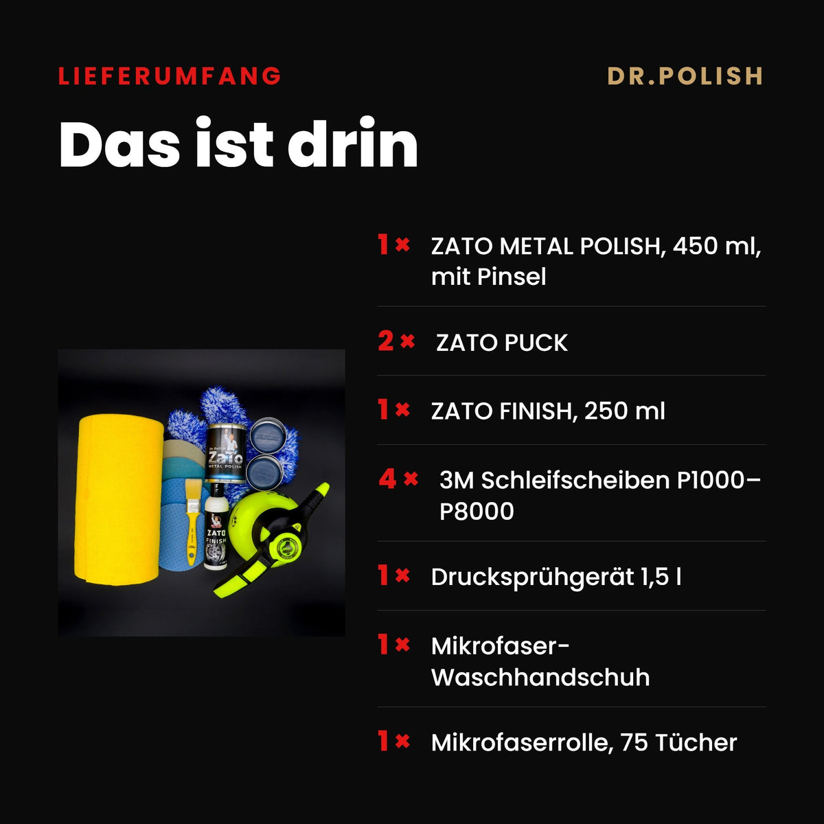 ZATO Special Set – Lieferumfang: Das ist drin